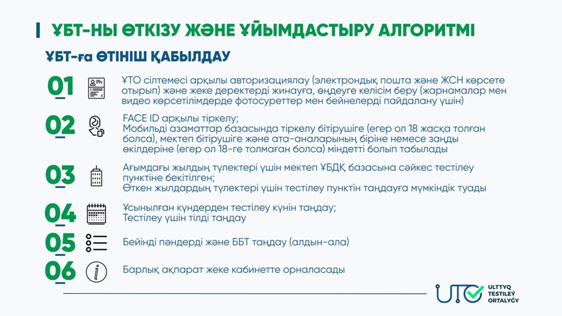 Даты ент 2024. Структура ЕНТ. Презентация ЕНТ 2022. ЕНТ Казахстан 2021. ЕНТ время выполнения.