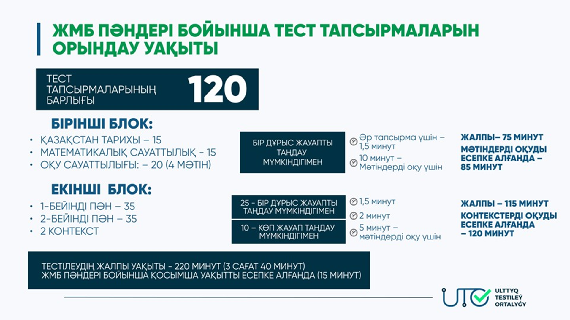 Тесты по подготовке к ент. ЕНТ тесты. ЕНТ Казахстан 2021. Формат ЕНТ 2023. Тесты ЕНТ 2020.